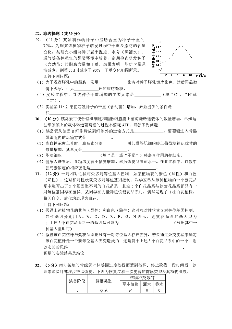 2013年普通高等学校招生全国统一考试【陕西生物真题+答案】.docx,第2页预览