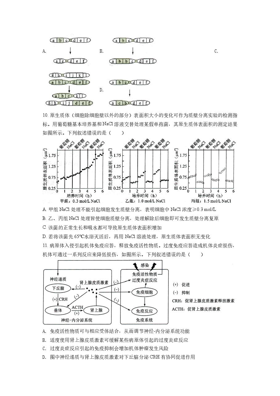 精品解析:2022年新高考湖南生物高考真题(原卷版).docx,第3页预览