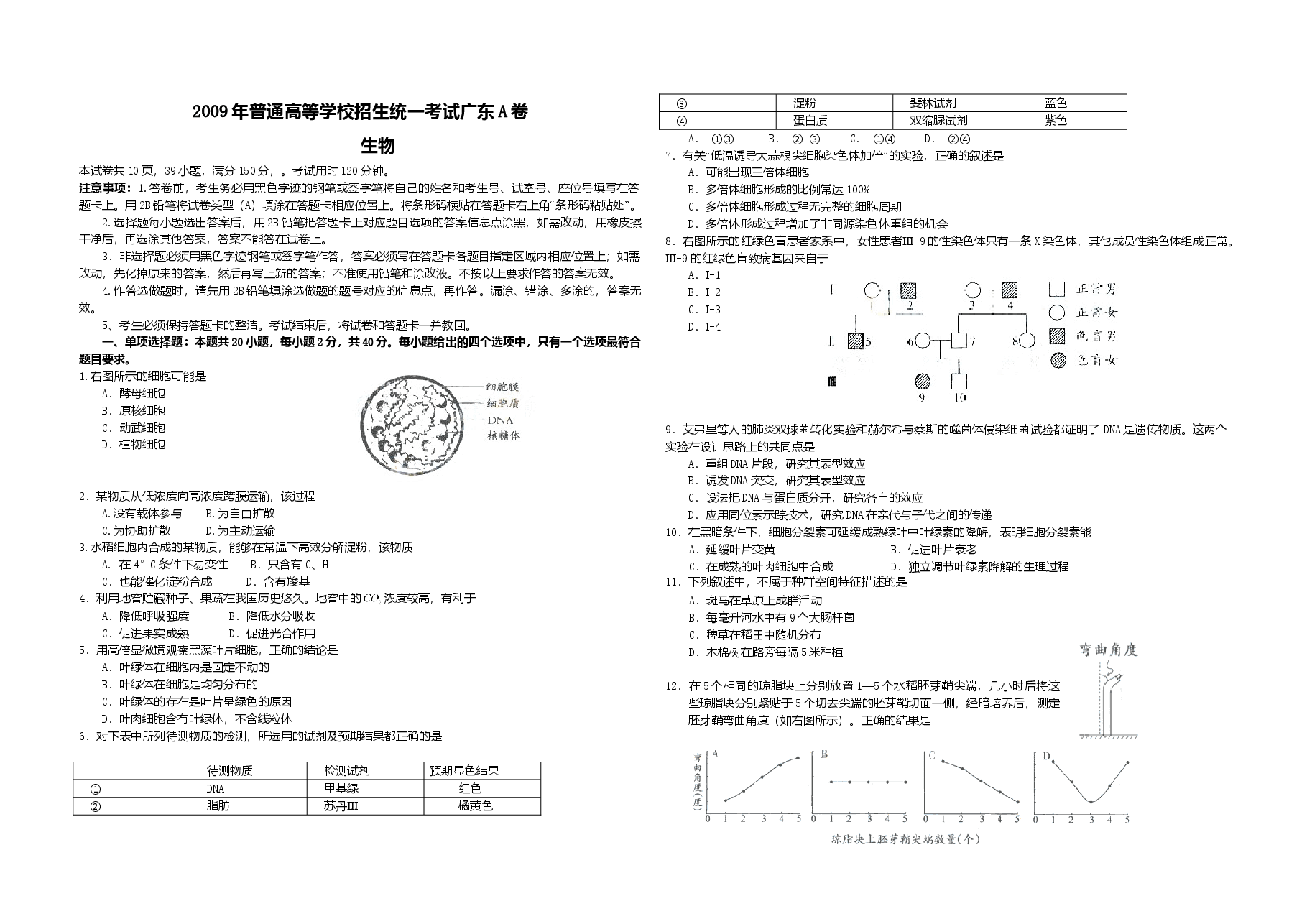2009年广东高考生物(原卷版).doc,第1页预览