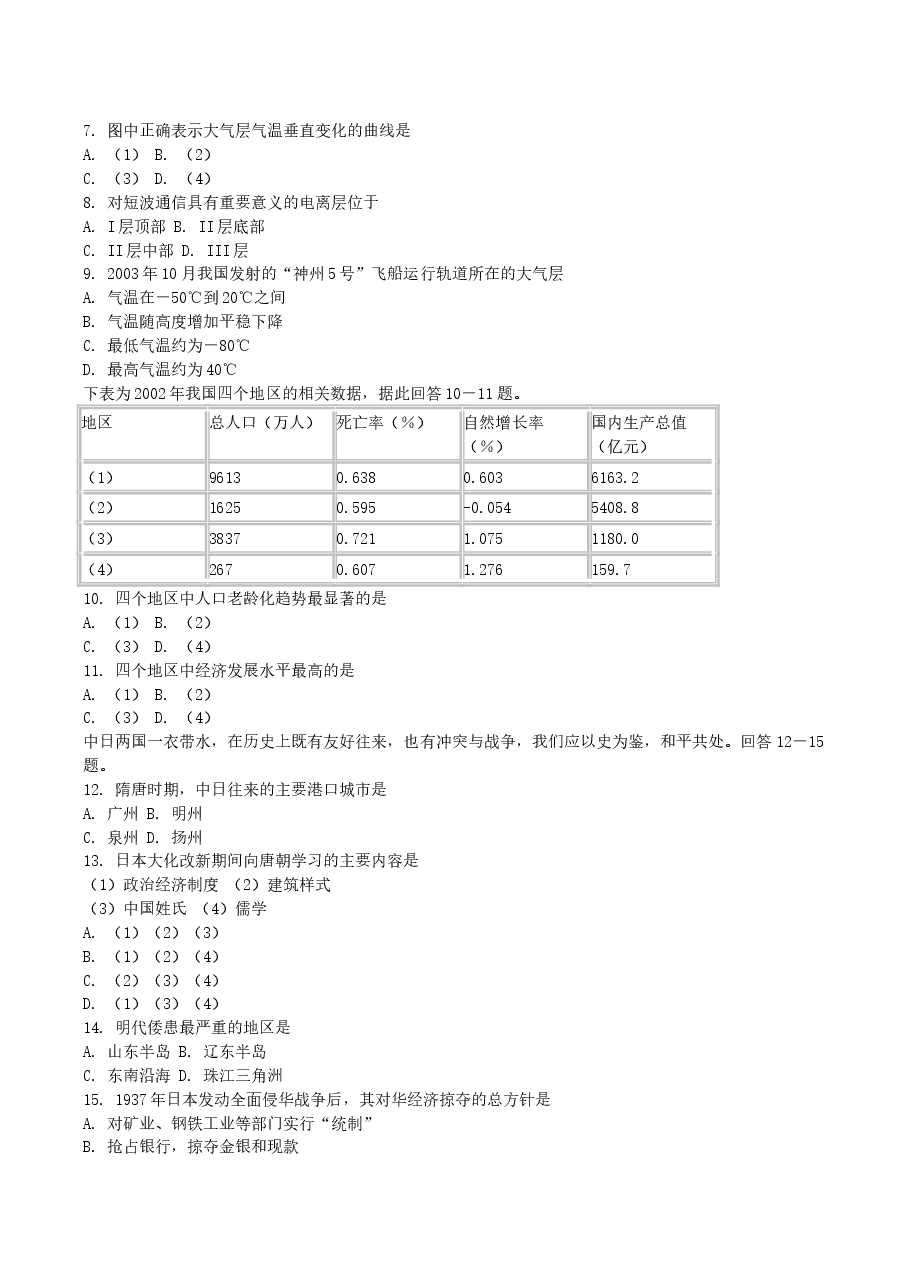 2004年陕西高考文科综合真题及答案.doc,第3页预览