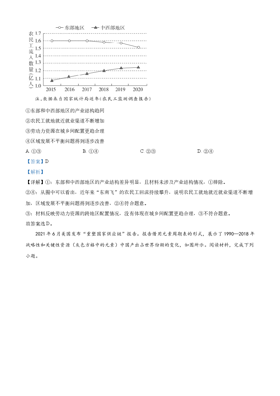 精品解析:2022年新高考重庆政治真题(解析版).docx,第4页预览