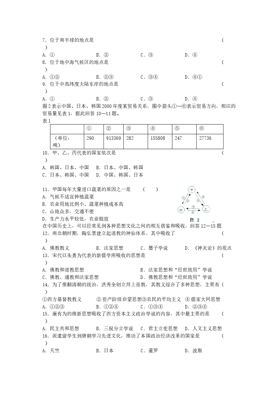2005年宁夏高考文科综合真题及答案.doc,第2页预览