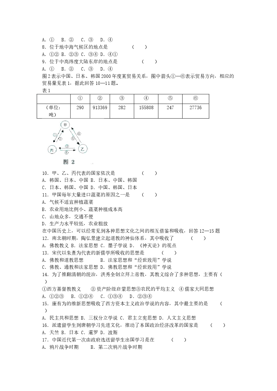 2005年重庆高考文科综合真题及答案.doc,第2页预览