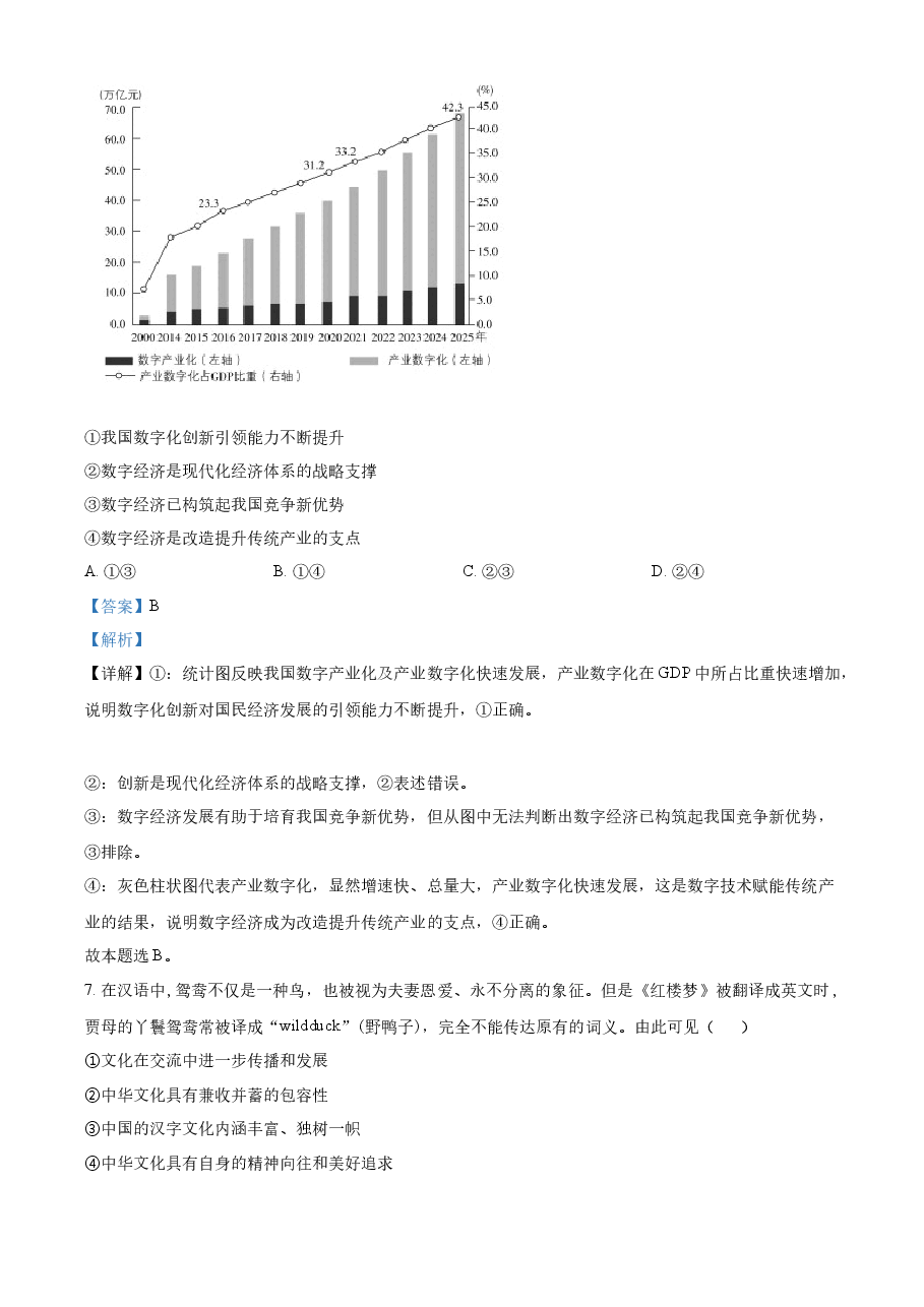 精品解析:2022年江苏省普通高中学业水平选择性考试(解析版).docx,第4页预览