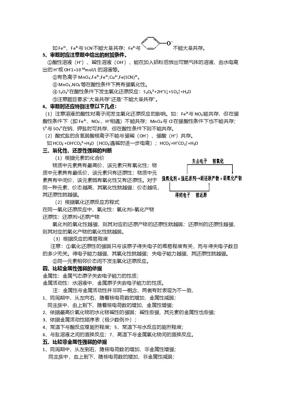 高中化学知识点总结.doc,第2页预览