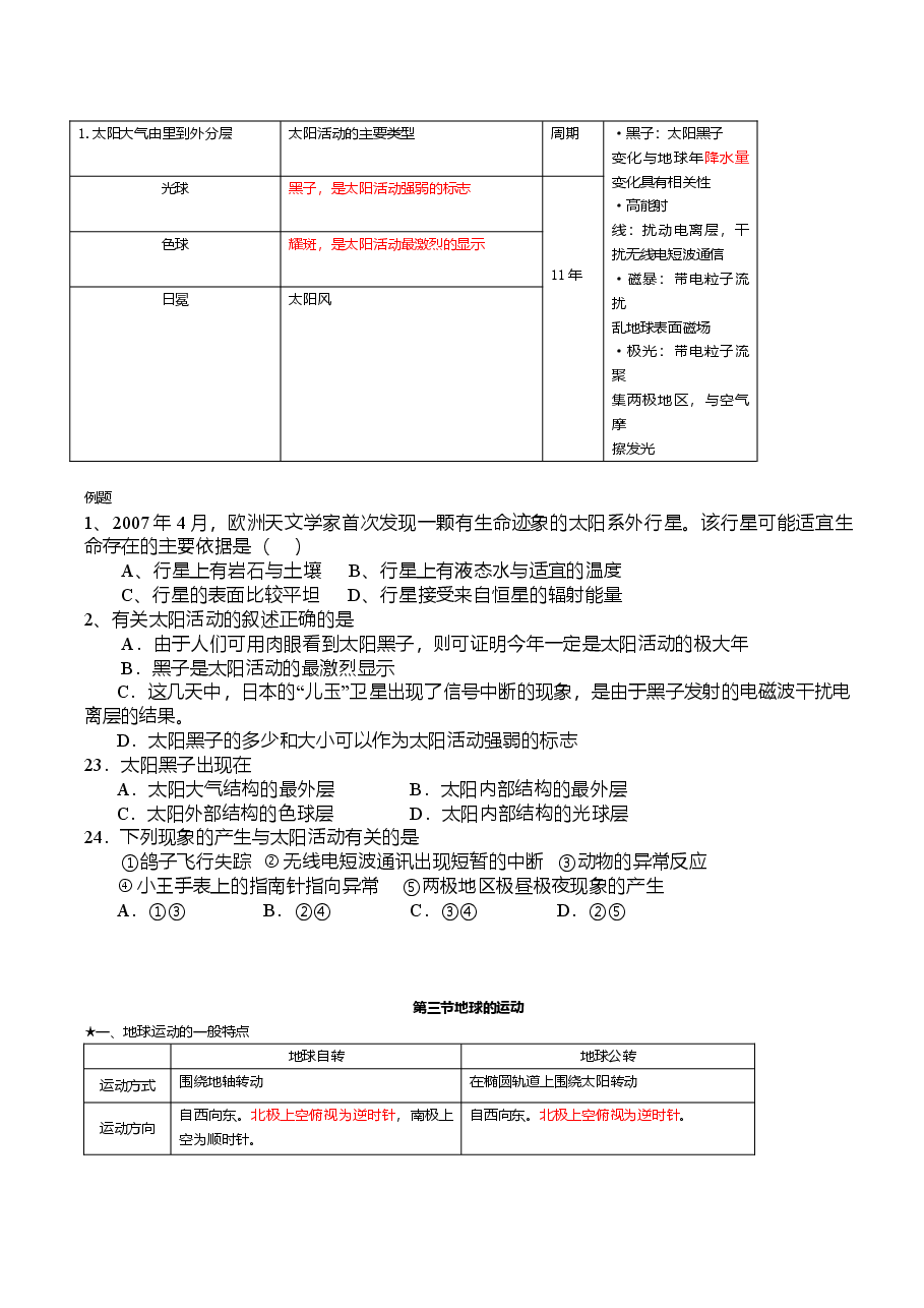高中地理知识点精华总结.doc,第4页预览