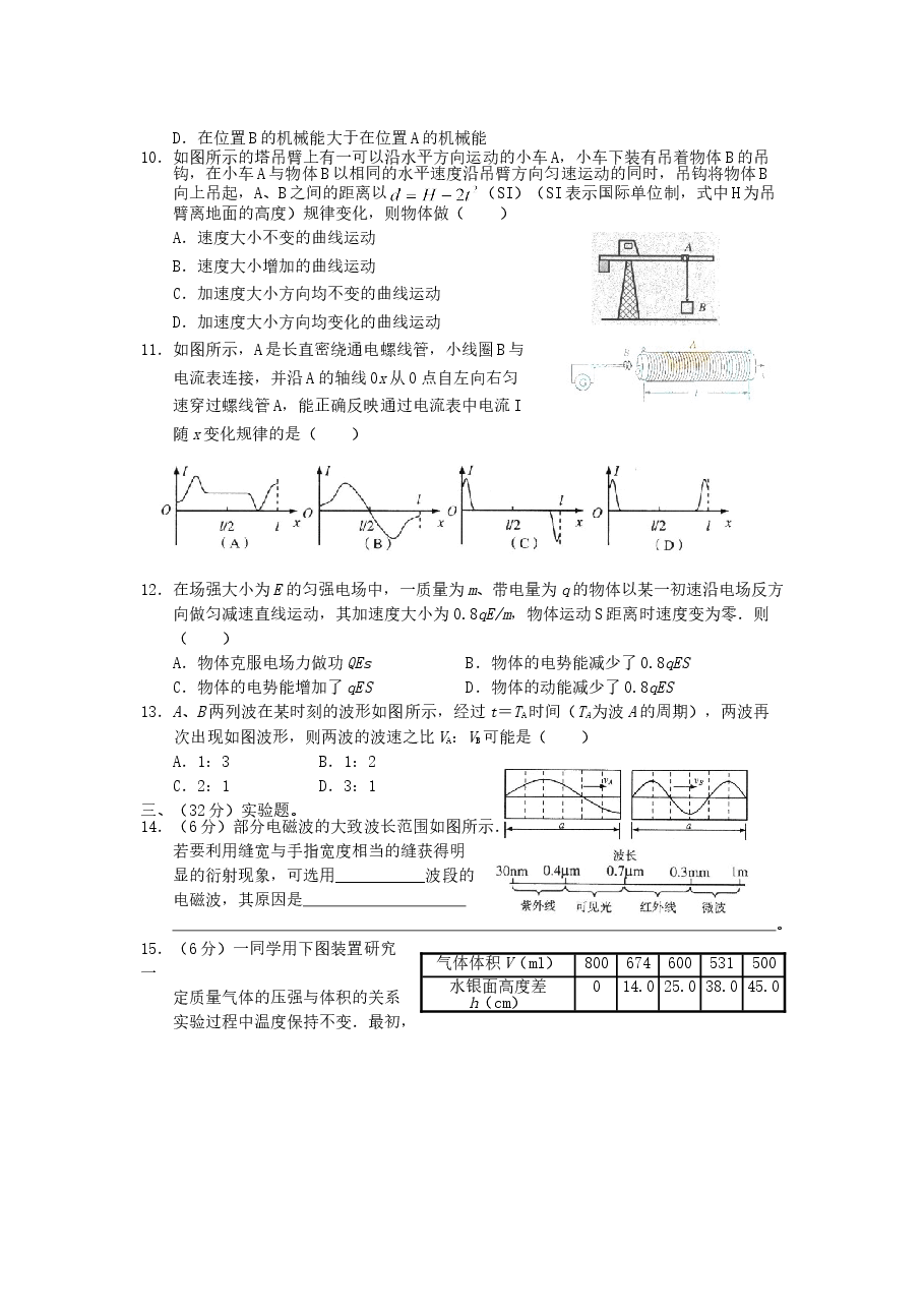 2005年上海高考物理真题及答案.doc,第3页预览