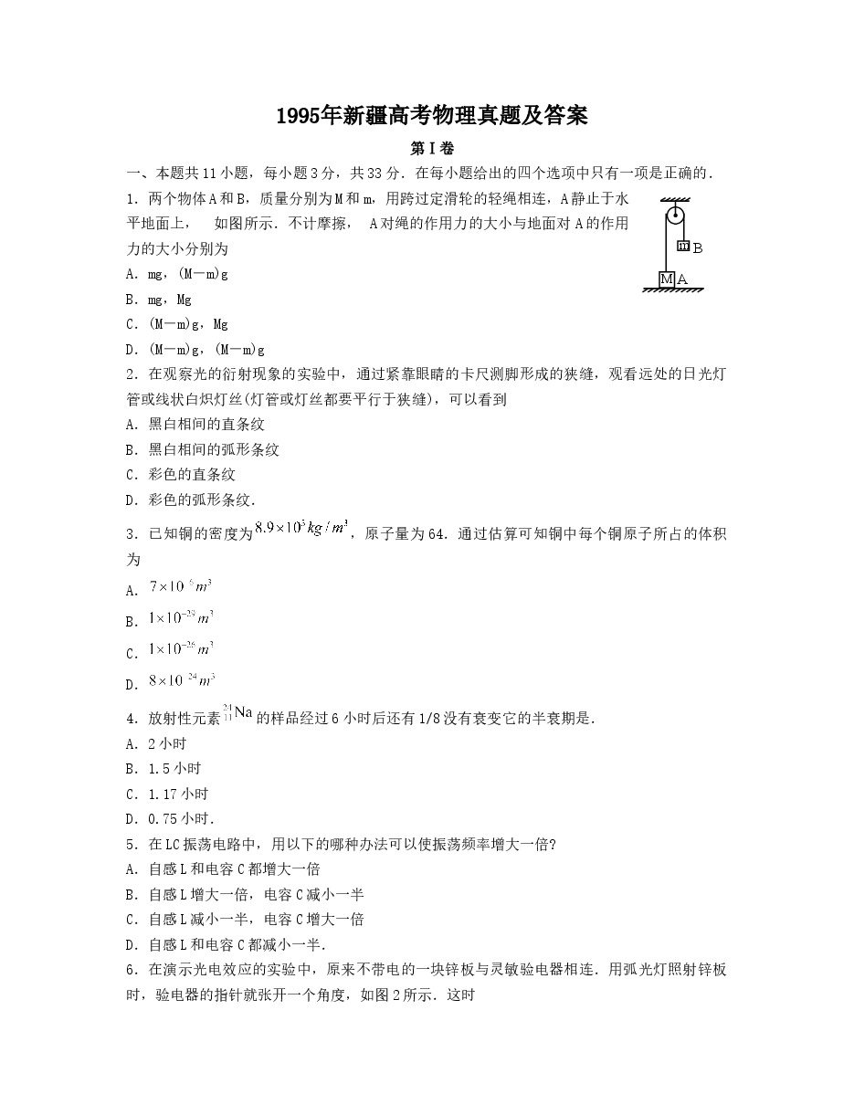 1995年新疆高考物理真题及答案.doc,第1页预览