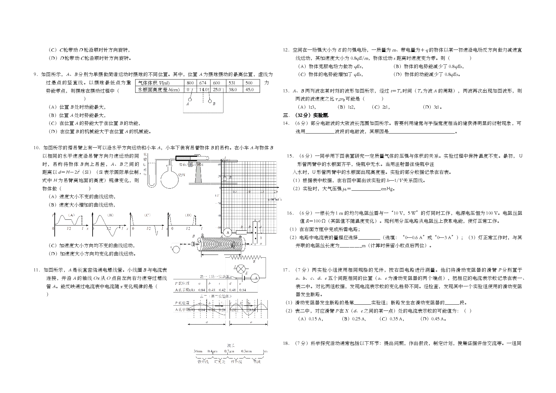2005年上海市高考物理试题.doc,第2页预览