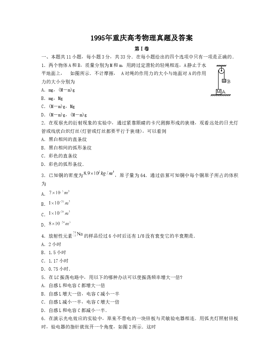 1995年重庆高考物理真题及答案.doc，第1页预览