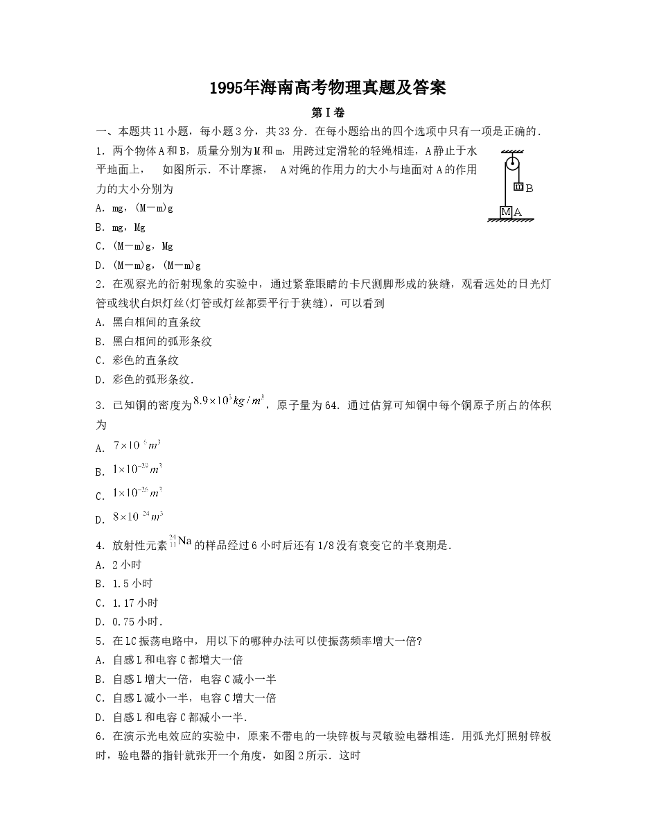 1995年海南高考物理真题及答案.doc，第1页预览
