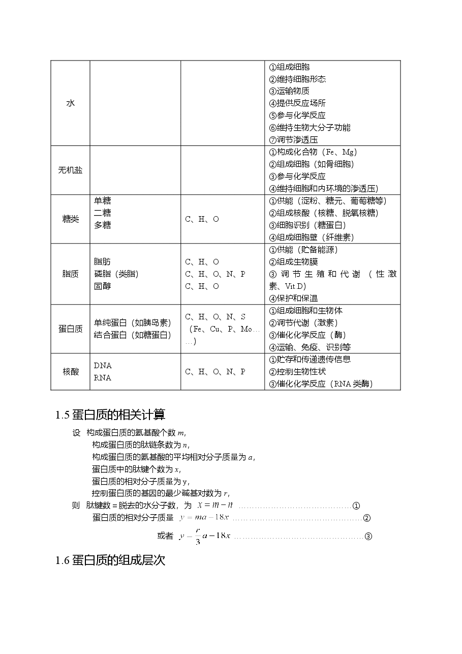 高中生物知识点总结(全).doc,第2页预览