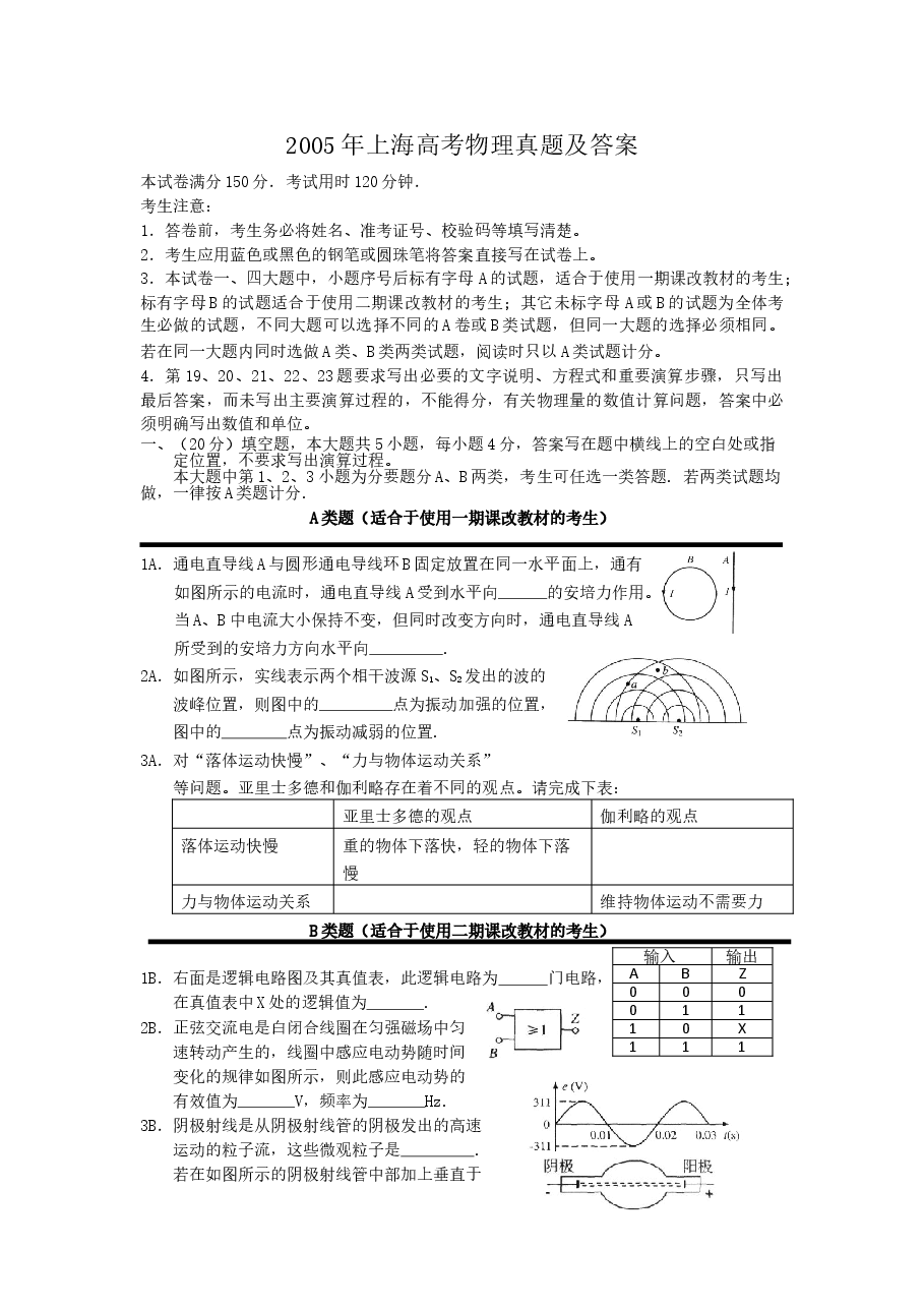 2005年上海高考物理真题及答案.doc,第1页预览