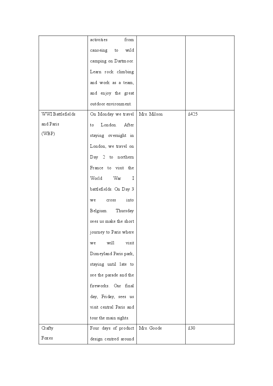 2018年陕西高考英语试题及答案.doc,第4页预览