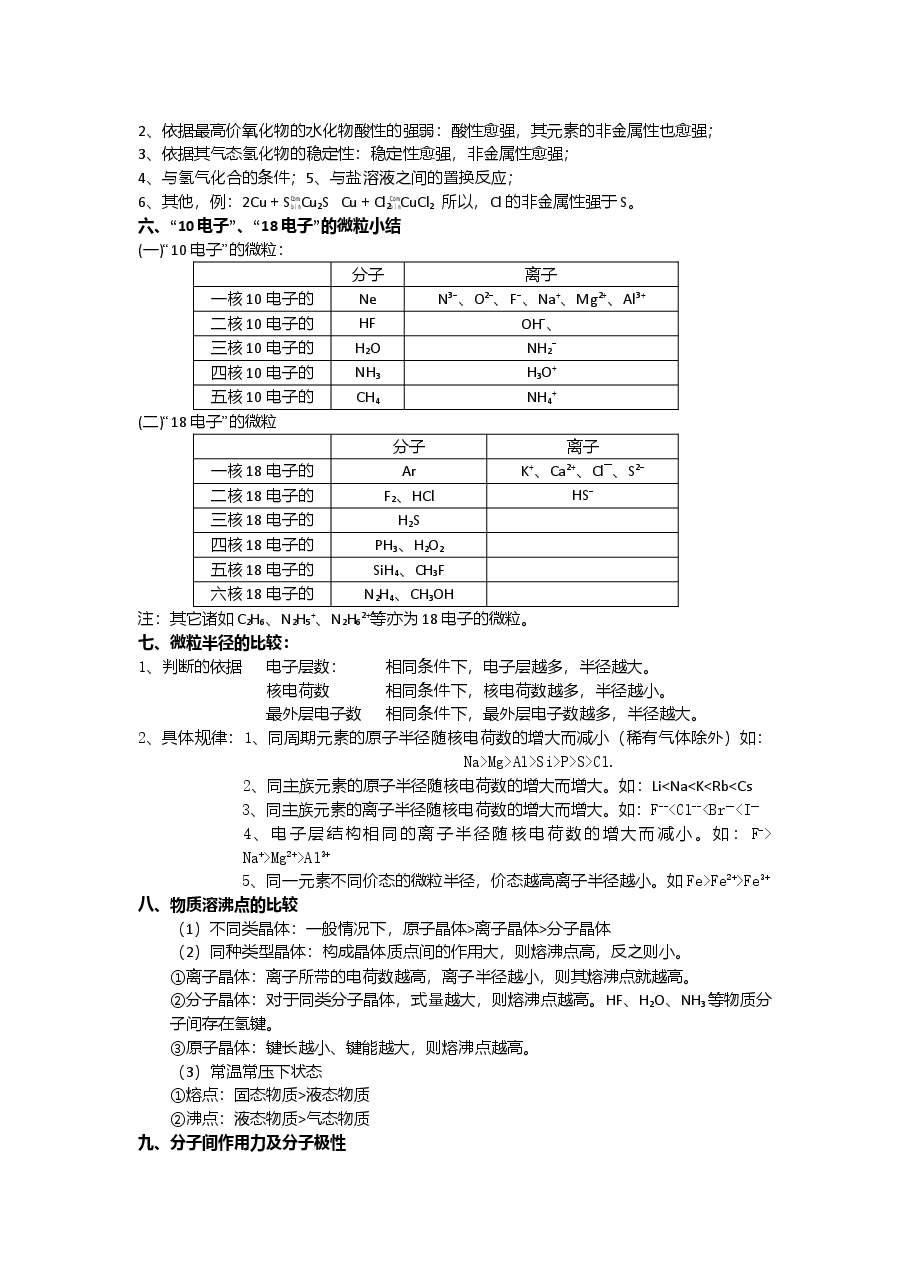 高中化学知识点总结.doc,第3页预览