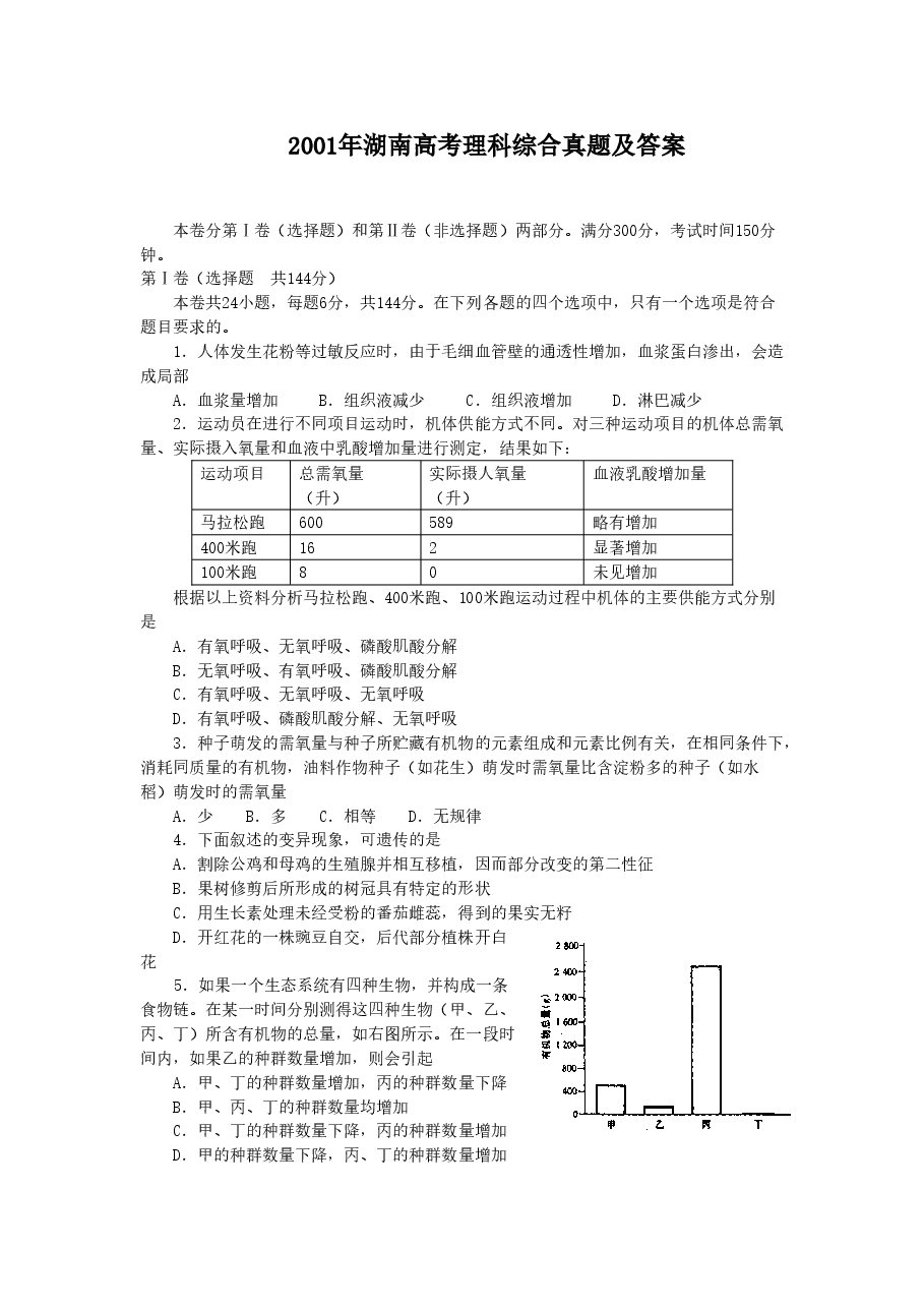 2001年湖南高考理科综合真题及答案.doc，第1页预览