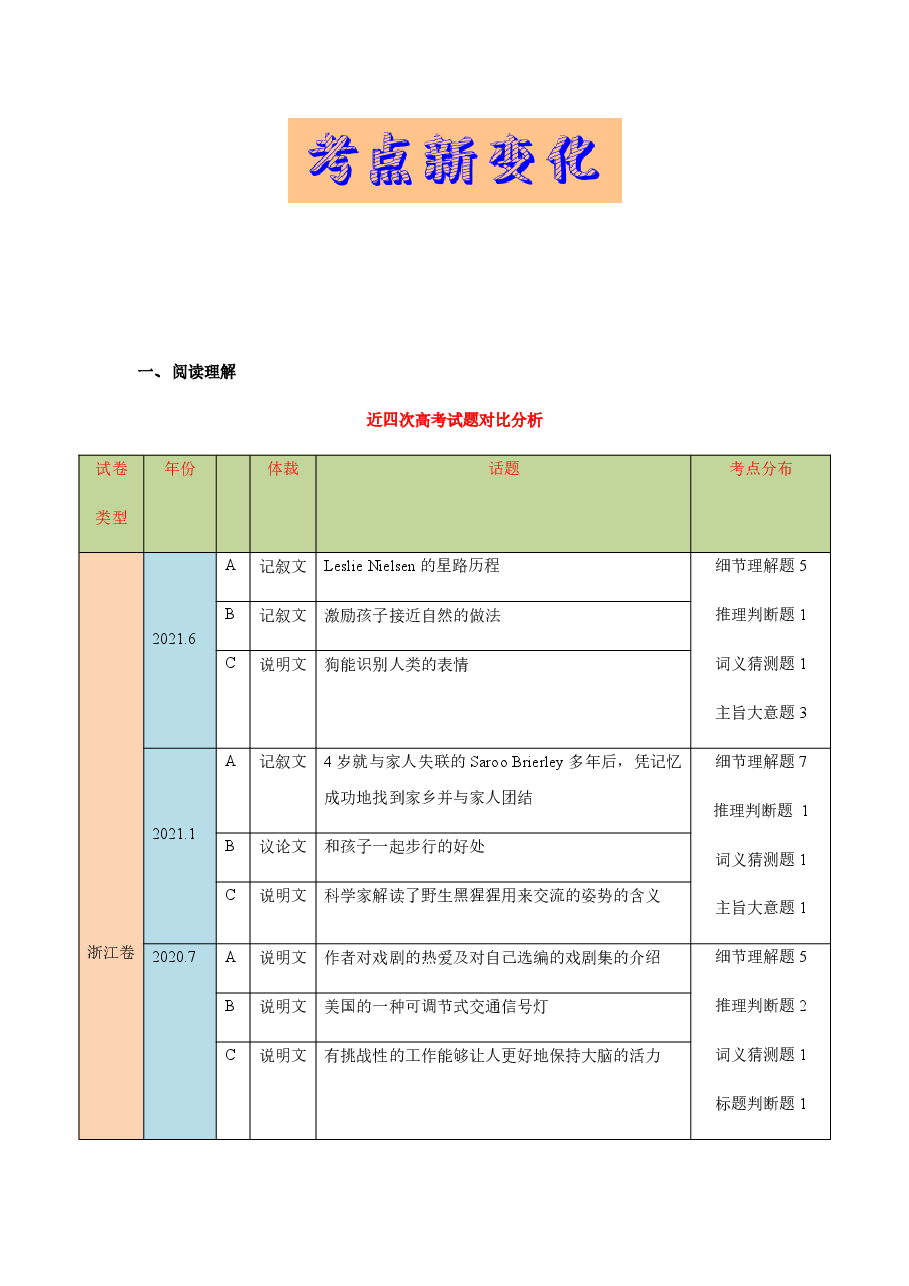 2021年6月浙江卷(试卷点评).docx,第2页预览