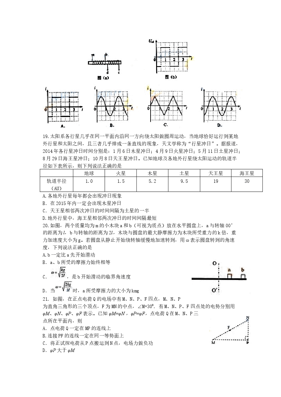 2014年普通高等学校招生全国统一考试【湖南物理真题+答案】.docx,第2页预览