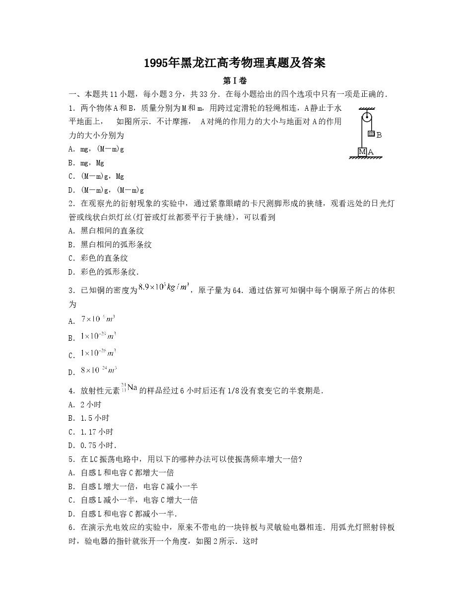 1995年黑龙江高考物理真题及答案.doc,第1页预览