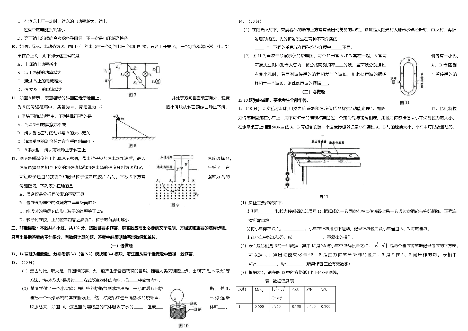 2009年广东高考物理试题及答案.doc,第2页预览