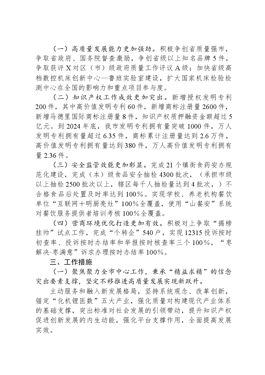市市场监督管理局2024年度工作要点.docx,第2页预览