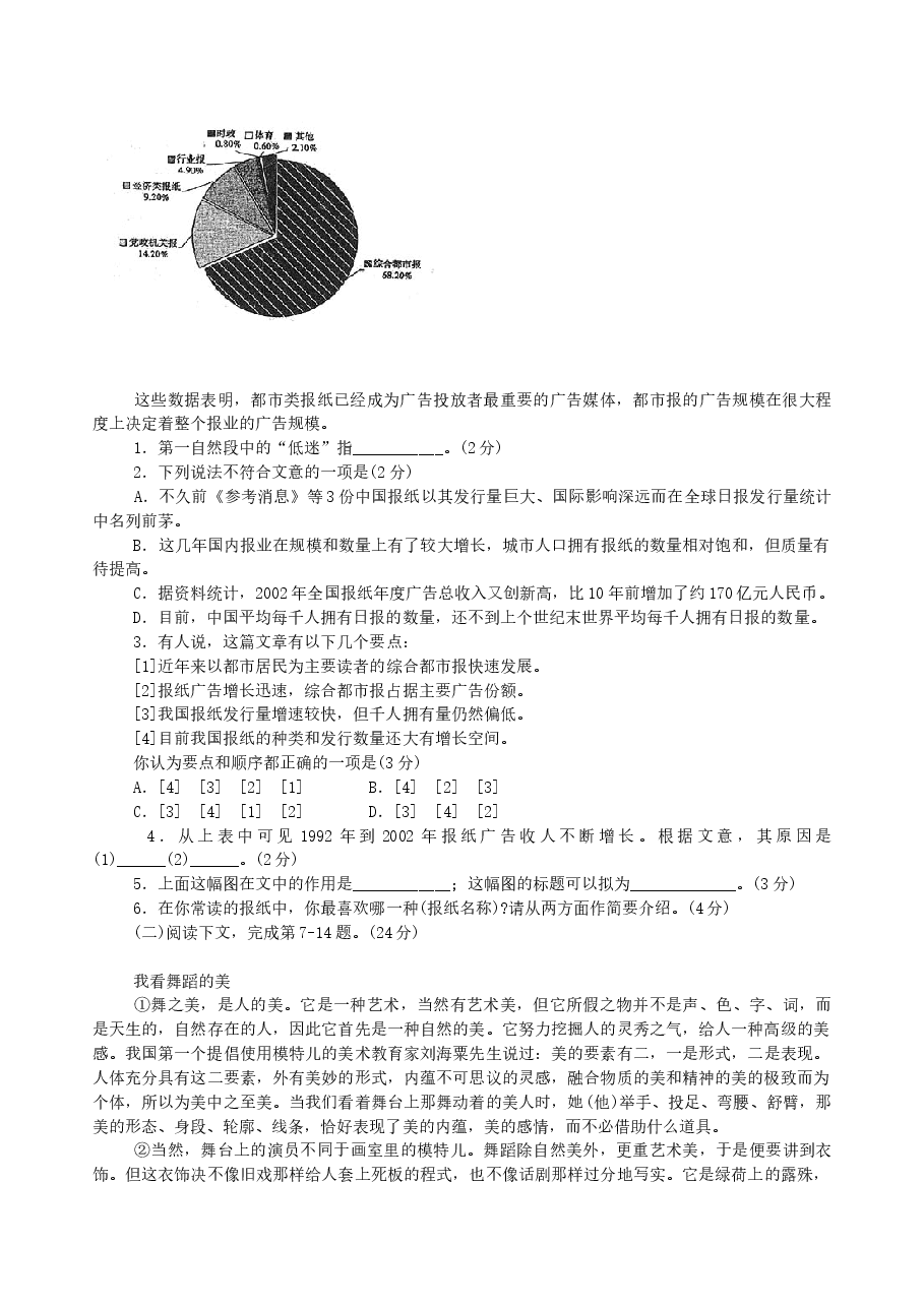 2004年上海高考语文真题及答案.doc,第2页预览