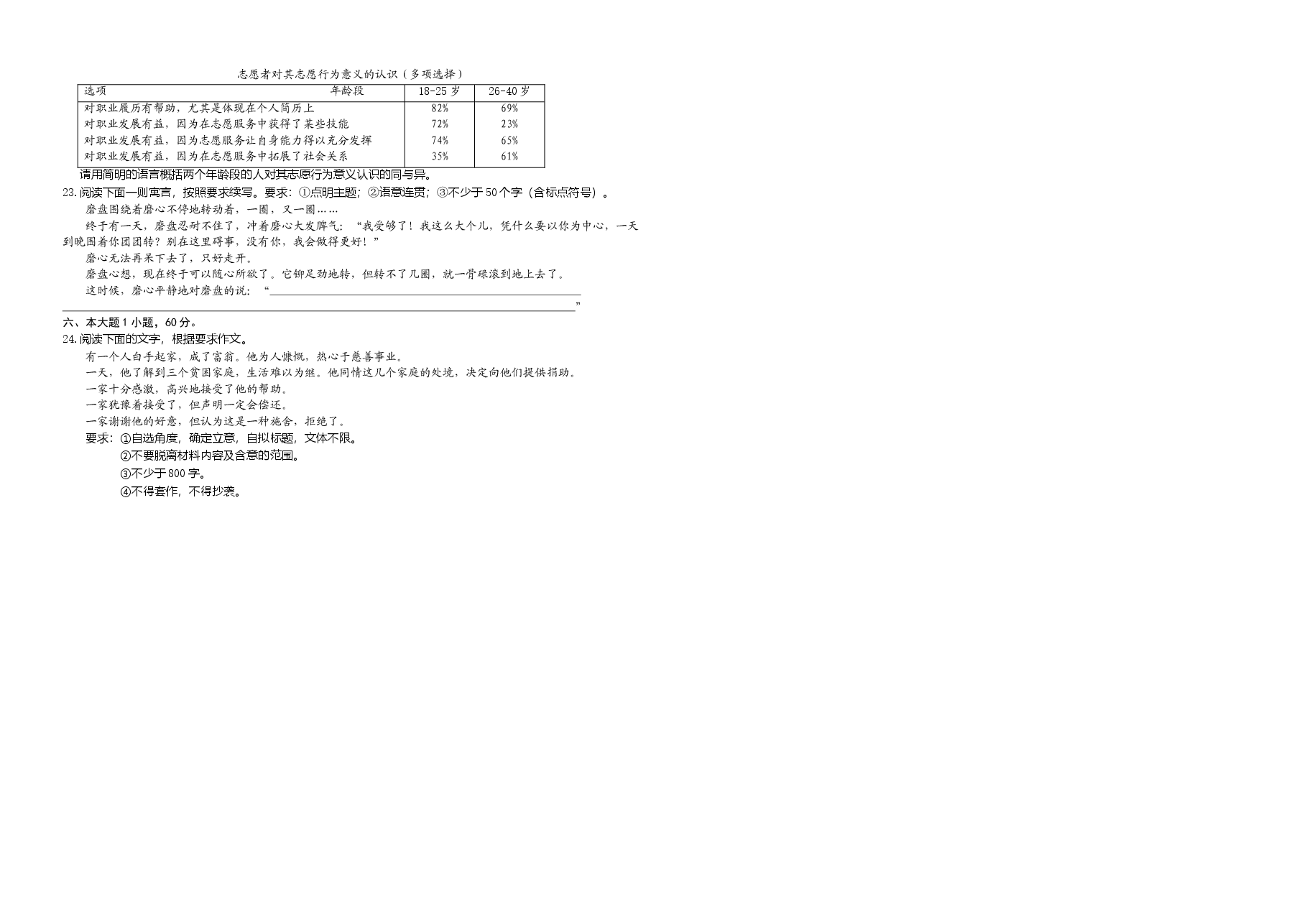 2013年广东高考语文(原卷版).doc,第4页预览