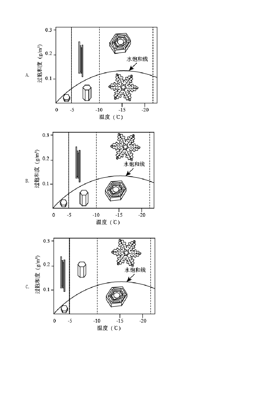 精品解析:2022年高考全国乙卷语文真题(原卷版).docx,第4页预览
