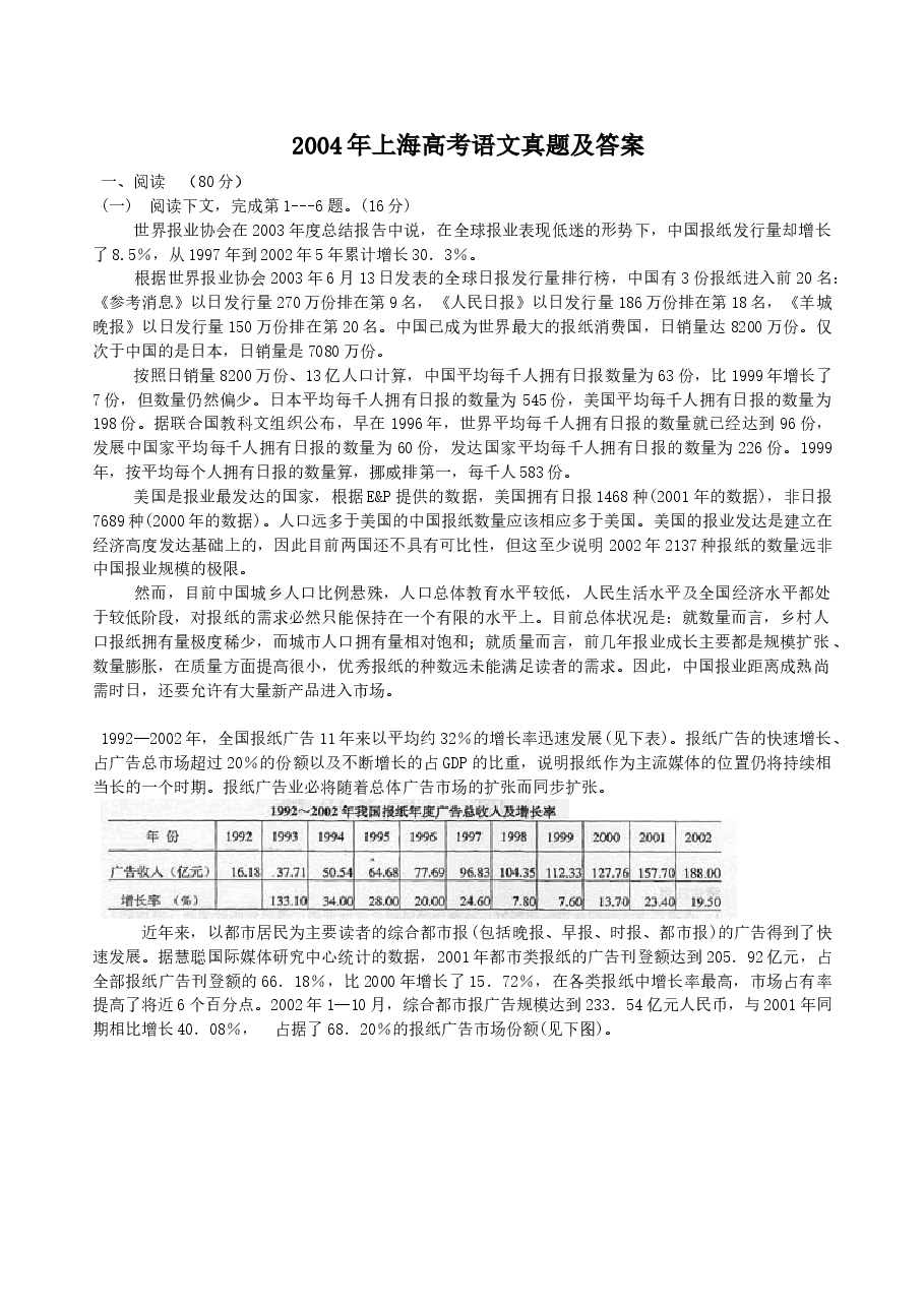 2004年上海高考语文真题及答案.doc,第1页预览