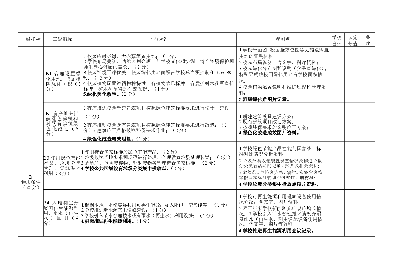 广西绿色学校评价认定表(小学用).doc,第3页预览