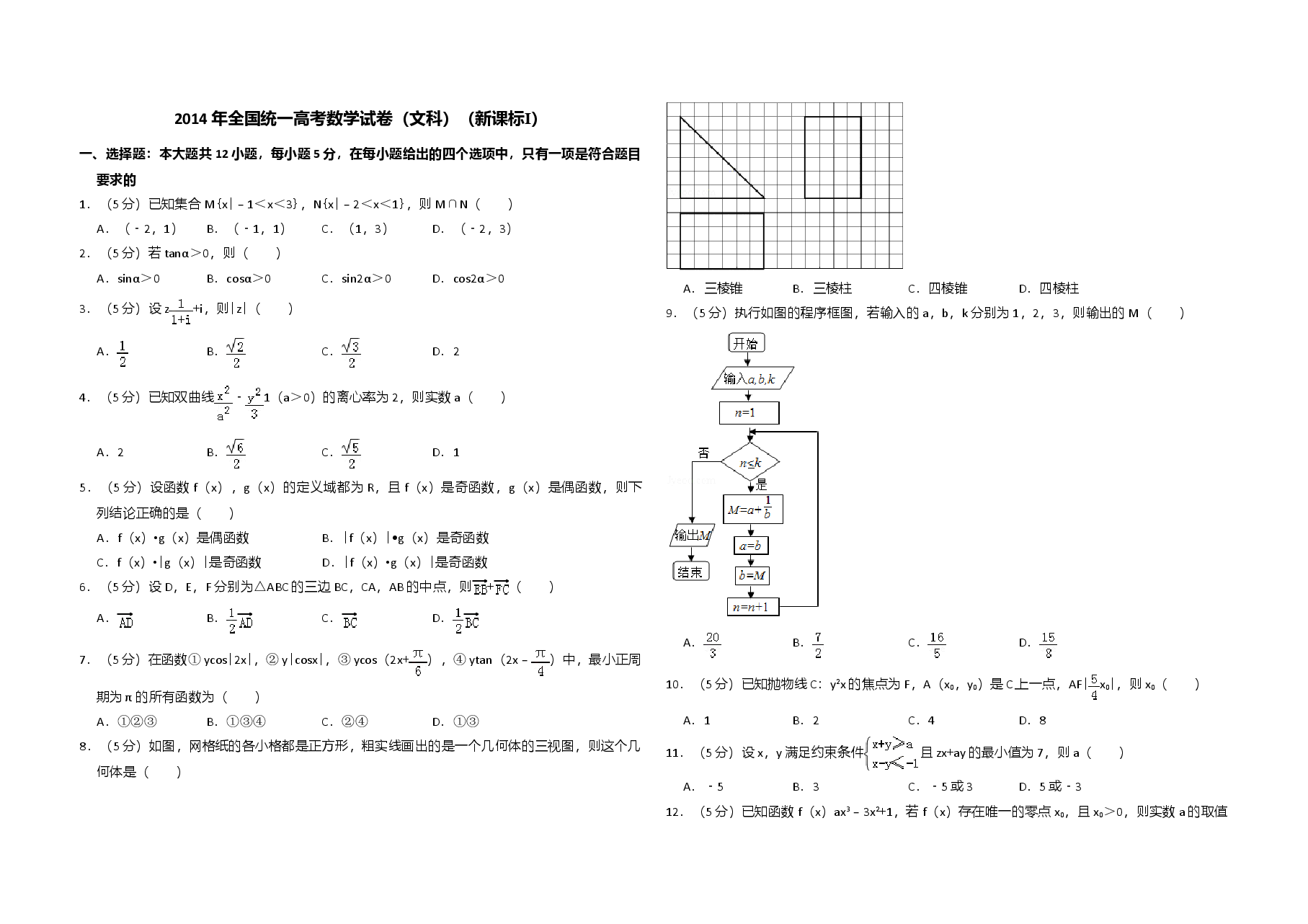 2014年全国统一高考数学试卷(文科)(新课标ⅰ)(原卷版).doc,第1页预览