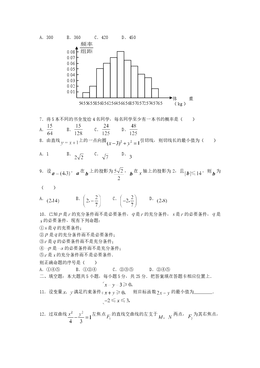 2007年湖北高考文科数学真题及答案.doc,第2页预览