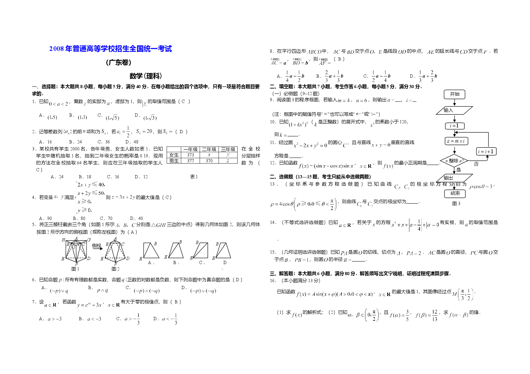 2008年广东高考(理科)数学(原卷版).doc,第1页预览
