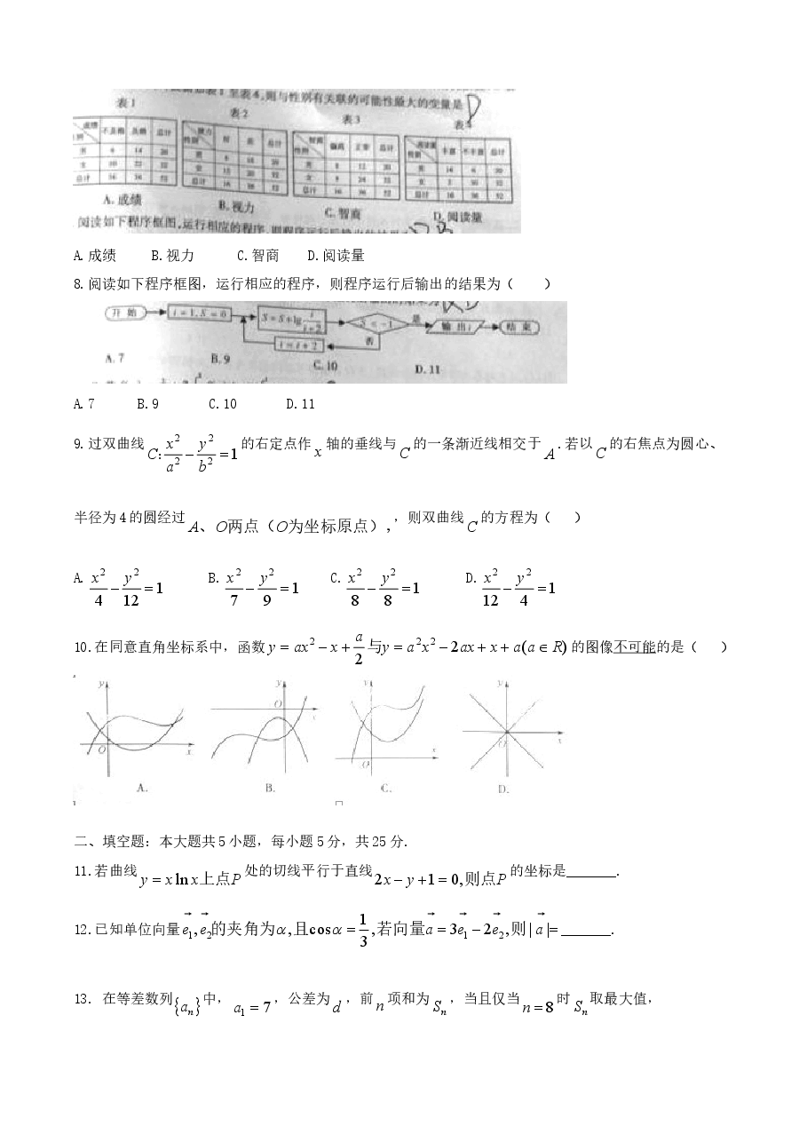 2014年江西高考文科数学真题及答案.doc,第2页预览
