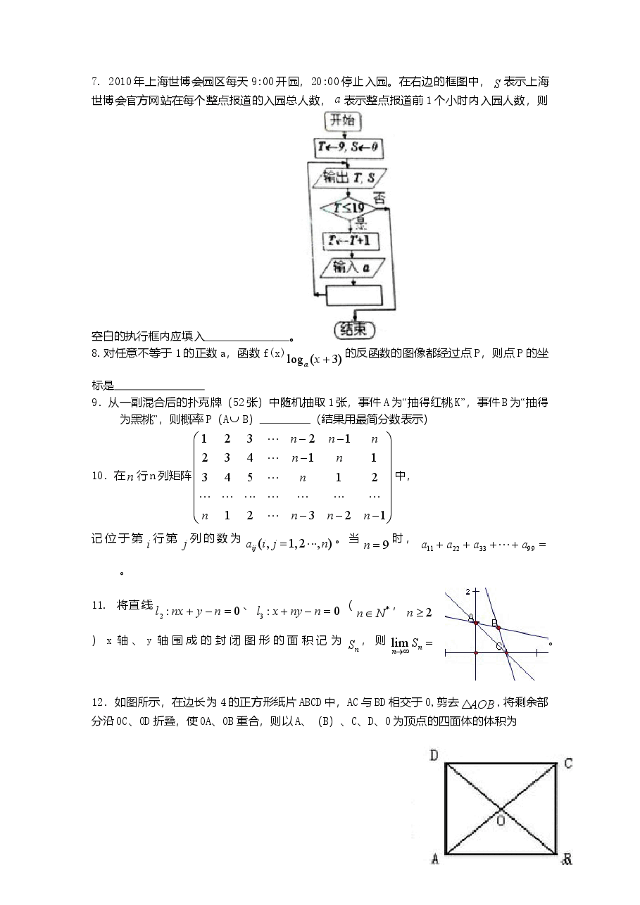 2010年上海高考数学真题(理科)试卷(原卷版).doc,第2页预览