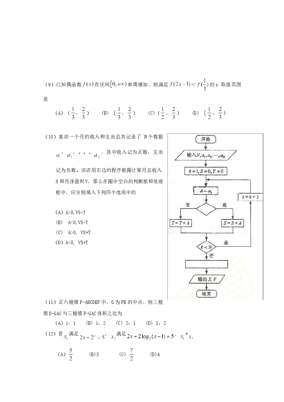 2009年辽宁高考理科数学真题及答案.doc,第2页预览