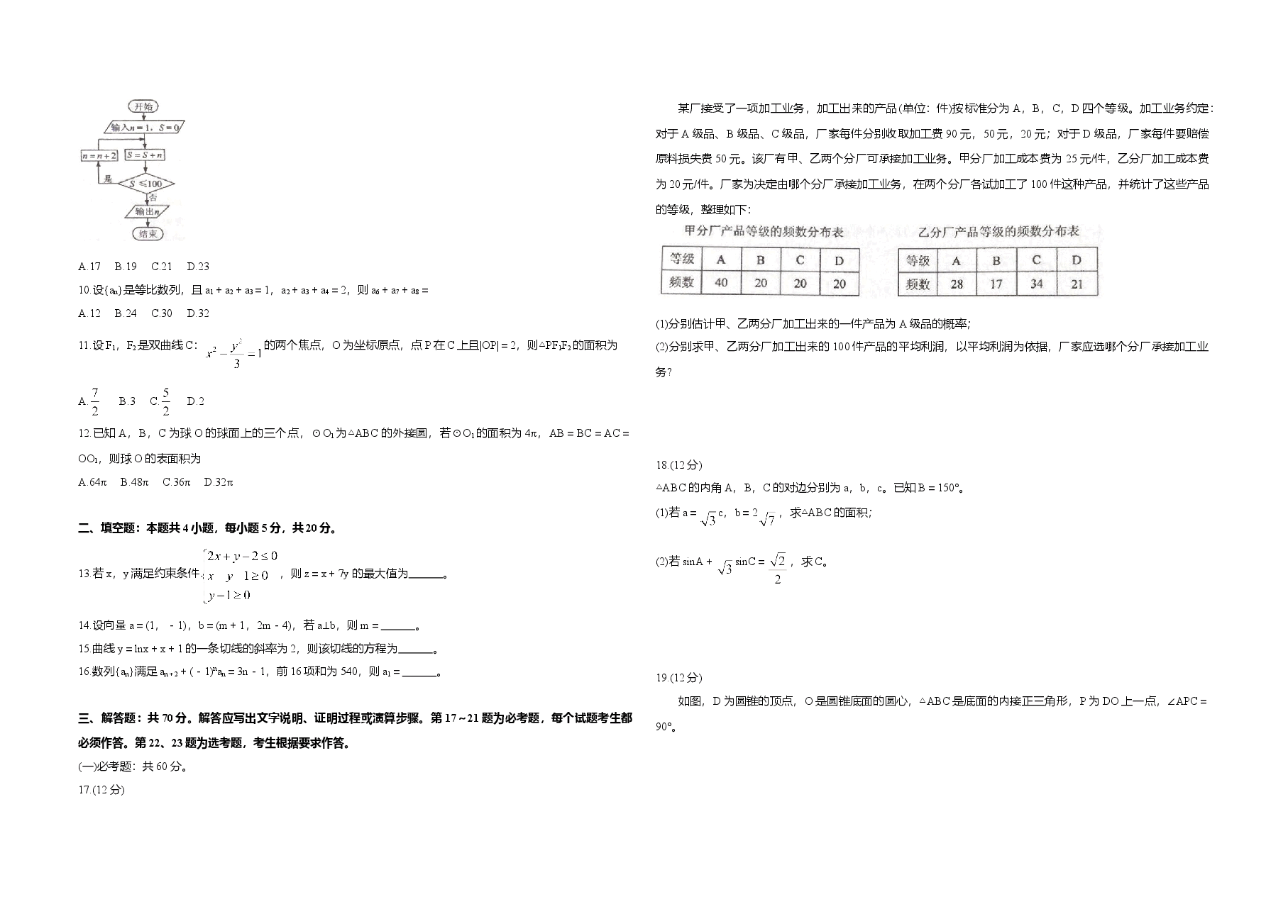 2020年全国统一高考数学试卷(文科)(新课标ⅰ)(原卷版).doc,第2页预览