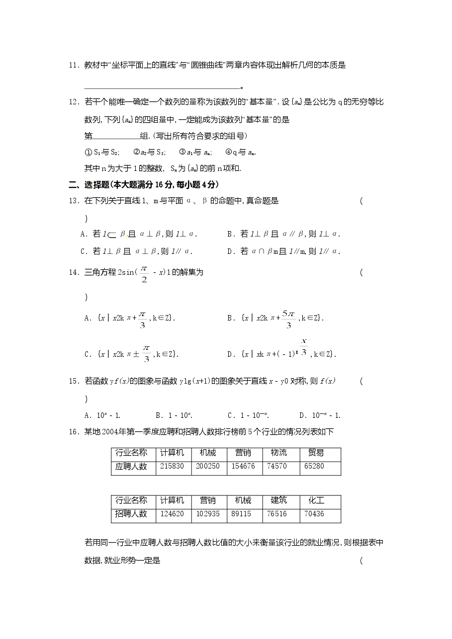 2004年上海高考数学真题(文科)试卷(原卷版).doc,第2页预览