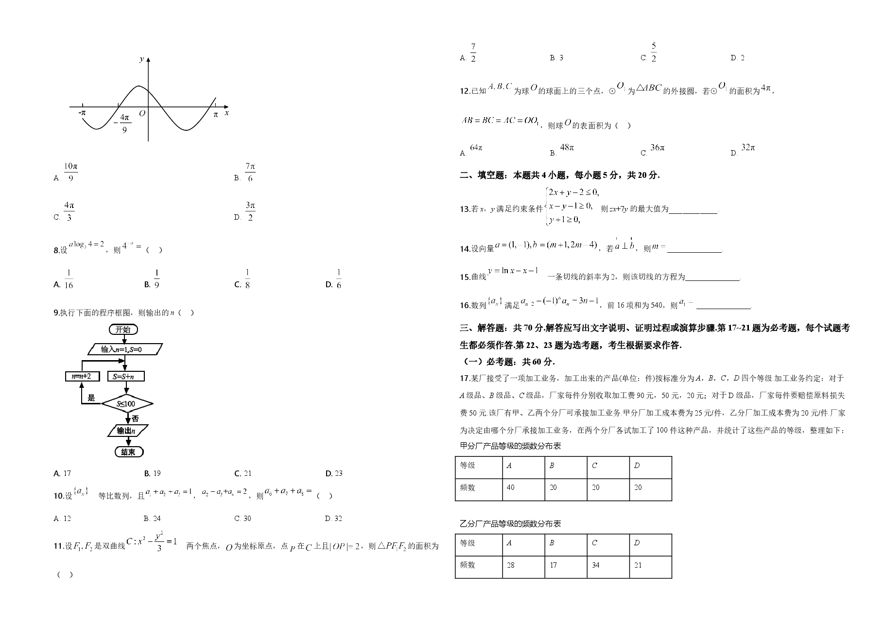 2020年广东高考(文科)数学(原卷版).doc,第2页预览