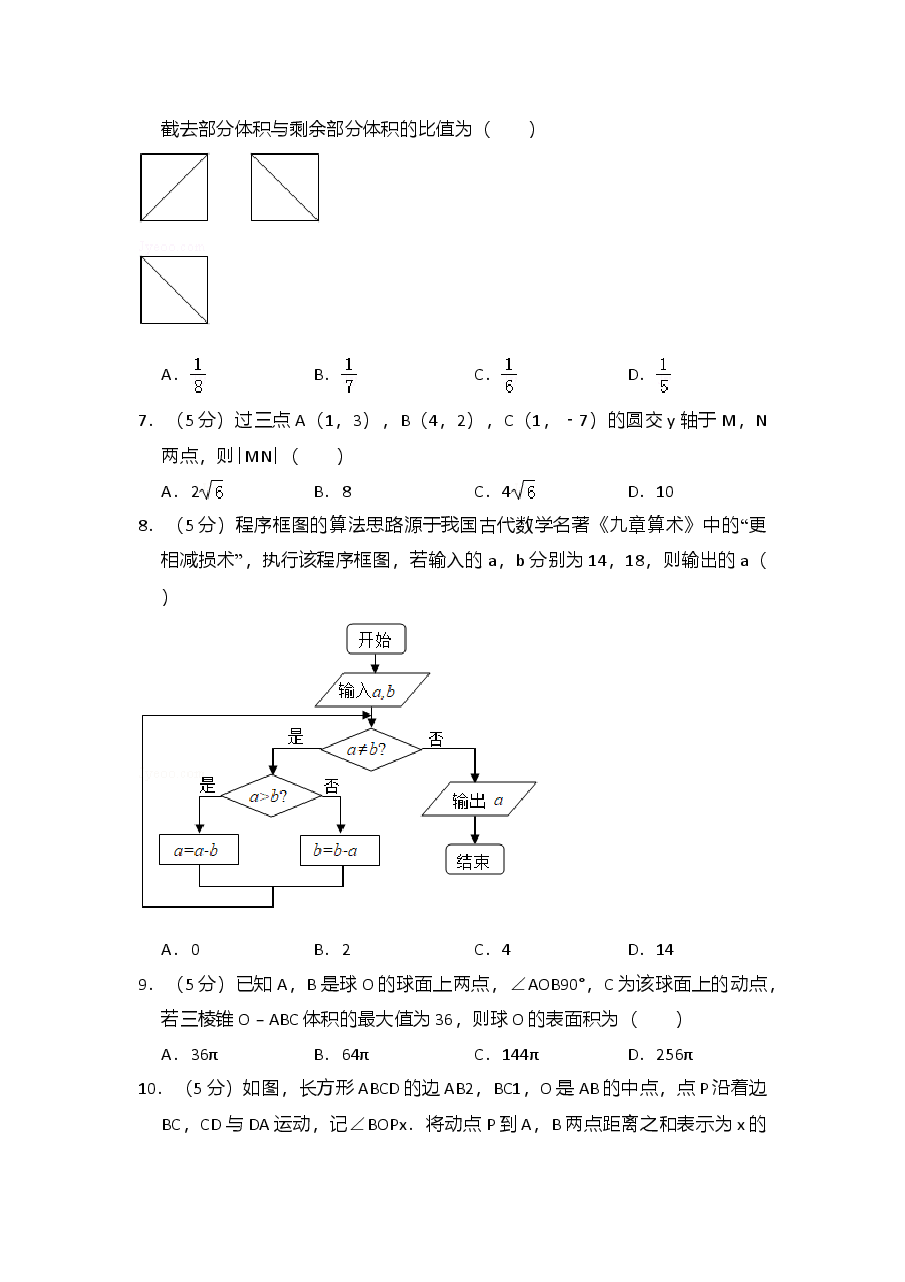 2015年全国统一高考数学试卷(理科)(新课标ⅱ)(含解析版).doc,第2页预览