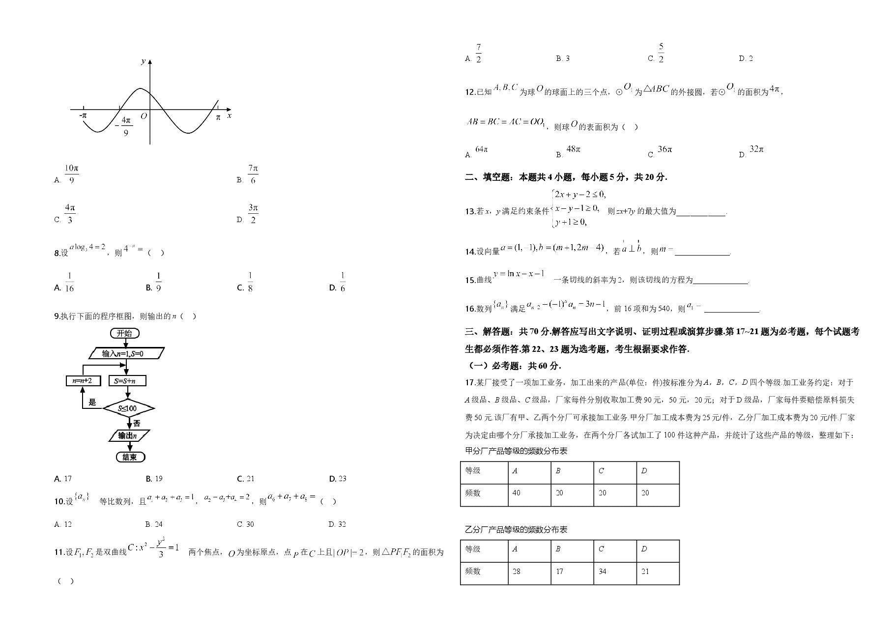 2020年广东高考(文科)数学试题及答案.doc,第2页预览