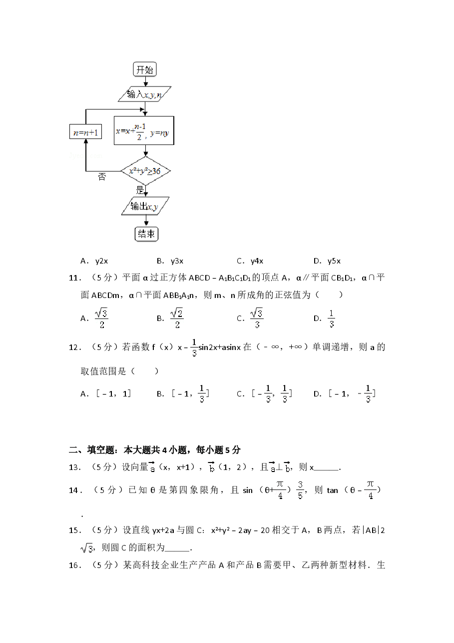 2016年全国统一高考数学试卷（文科）（新课标ⅰ）（含解析版）.doc，第3页预览