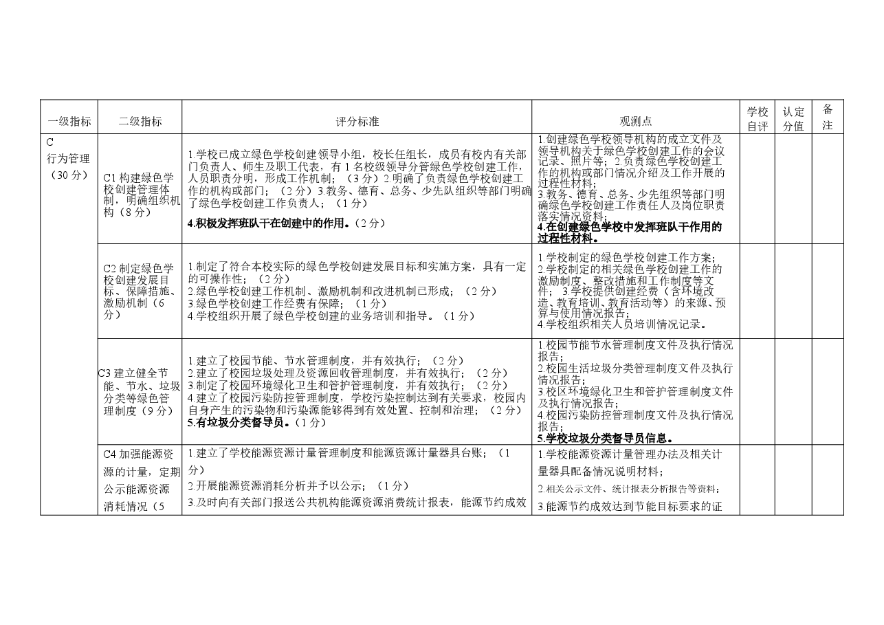 广西绿色学校评价认定表(小学用).doc,第4页预览