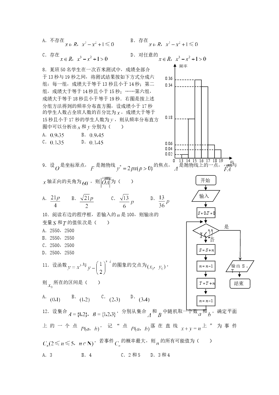 2007年山东高考文科数学真题及答案.doc,第2页预览