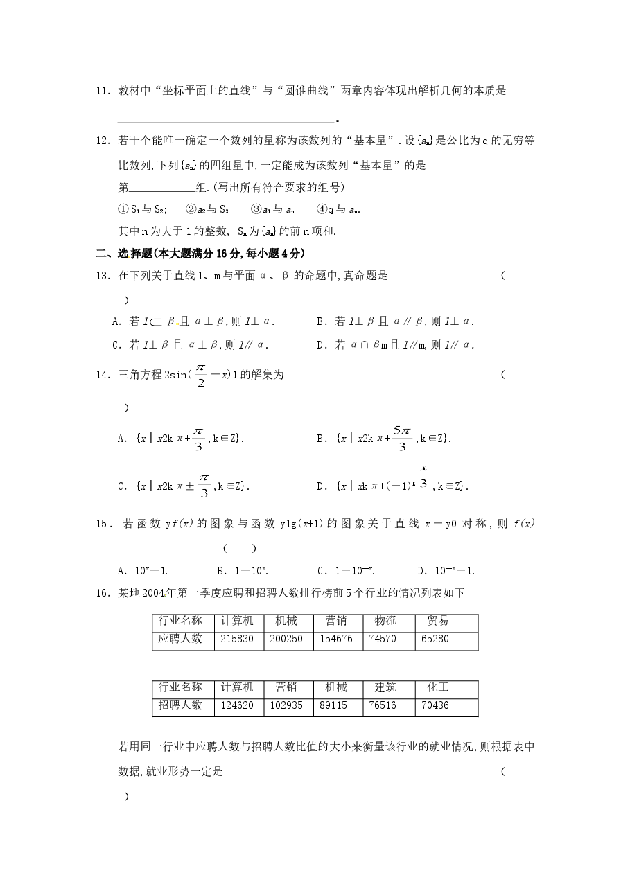 2004年上海高考数学真题(文科)试卷(答案版).doc,第2页预览