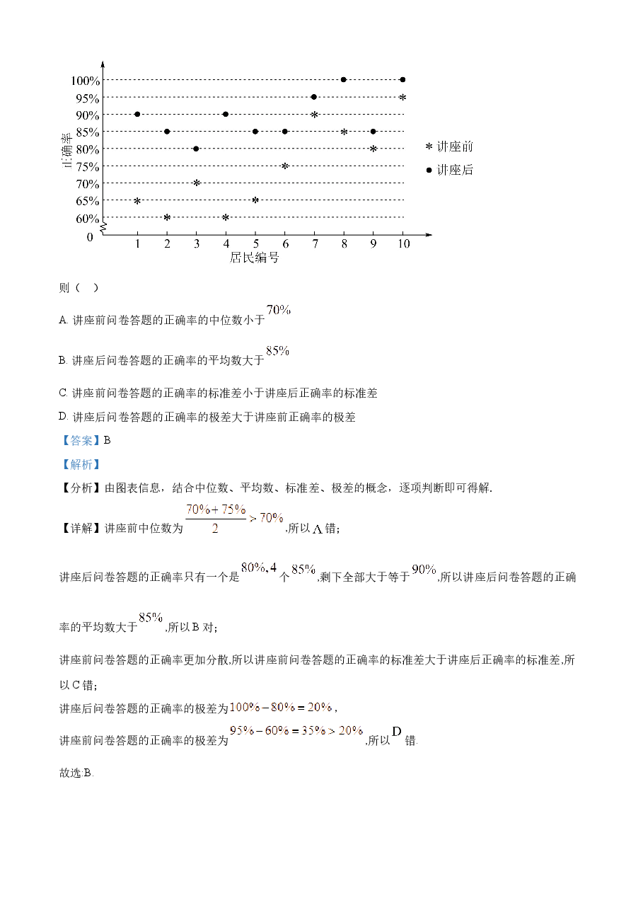 精品解析:2022年高考全国甲卷数学(理)真题(解析版).docx,第2页预览