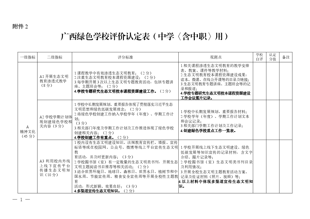 广西绿色学校评价认定表(中学〈含中职〉用).docx,第1页预览
