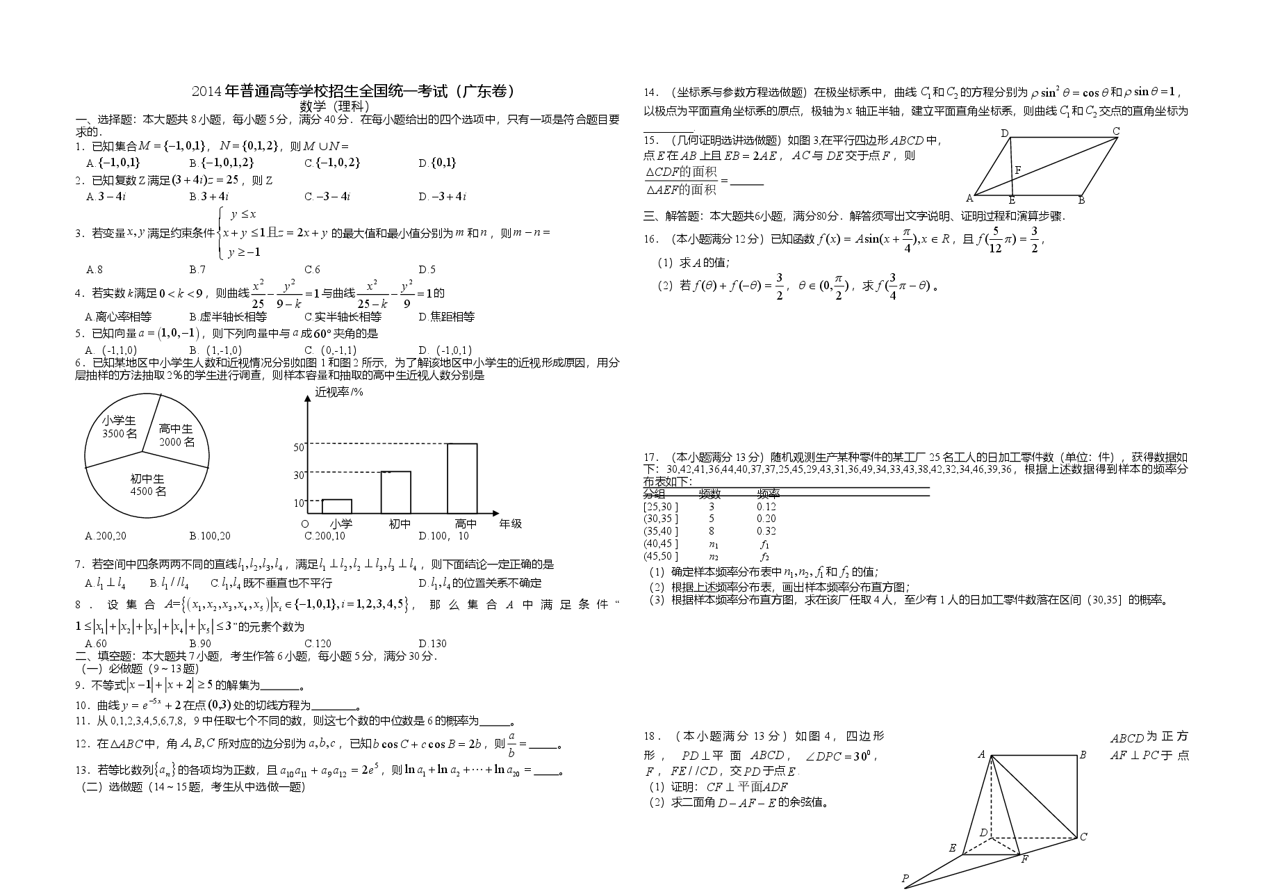 2014年广东高考(理科)数学试题及答案.doc,第1页预览
