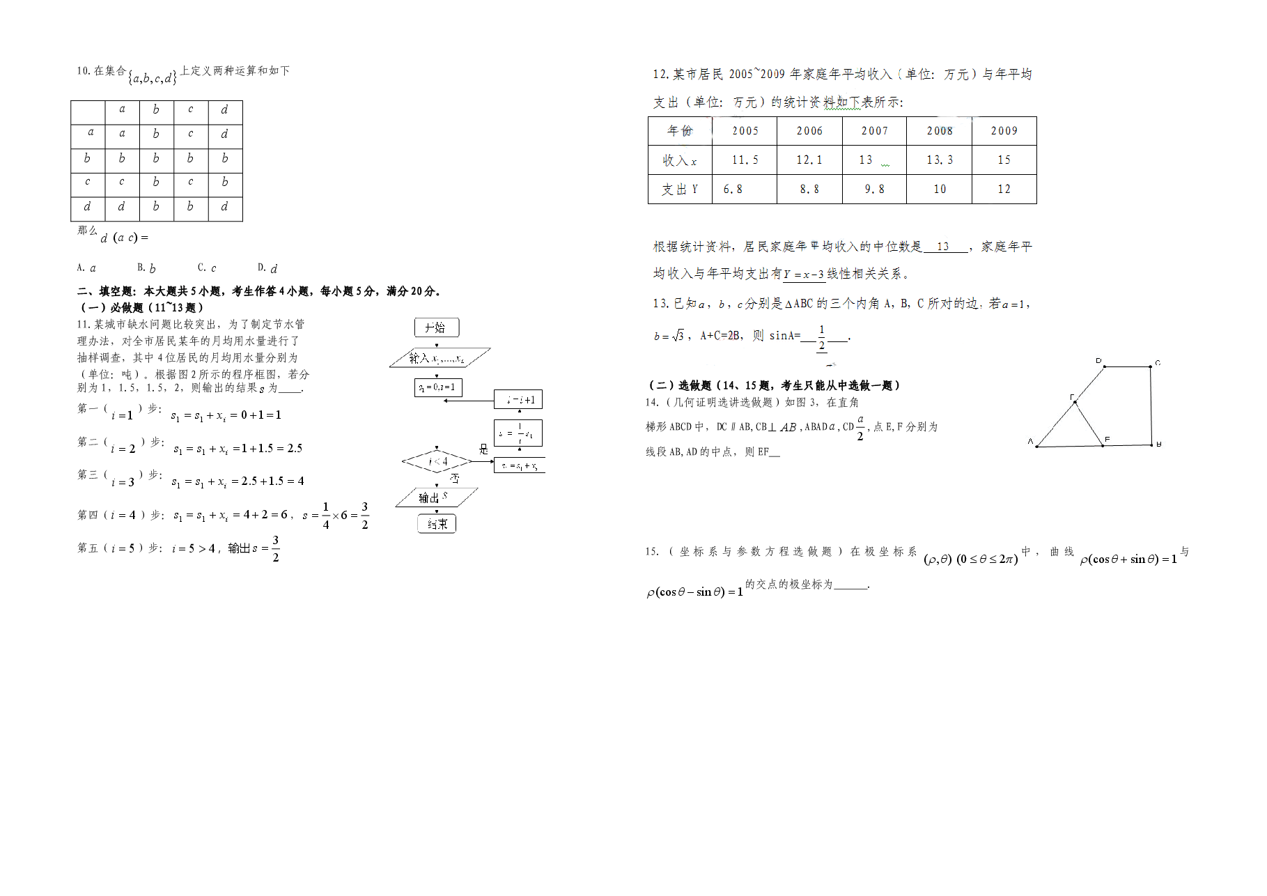 2010年广东高考(文科)数学(原卷版).doc,第2页预览