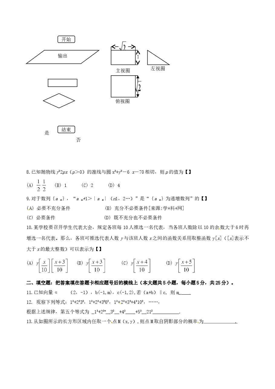 2010年陕西高考理科数学试题及答案.doc,第2页预览